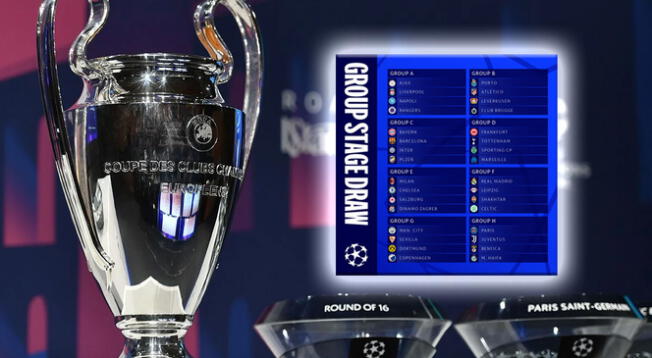 Champions League 2022/23: tabla de posiciones y resultados de la fase de grupos.