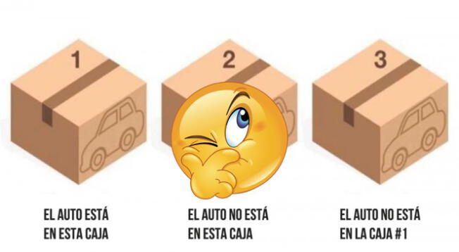 Resuelve este acertijo mental que pocos han logrado tener ÉXITO Resuelve este acertijo mental que pocos han logrado tener ÉXITO