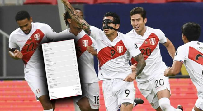 Hincha apuesta todo su dinero a favor de Perú y podría ganar gran suma de dinero