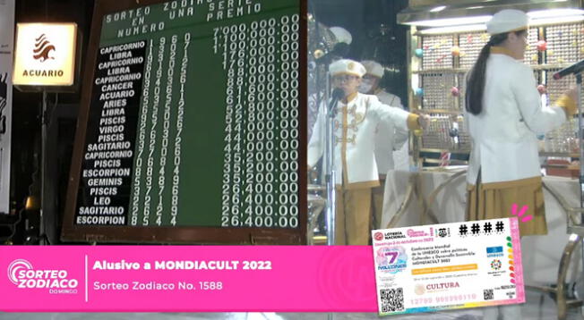 Sorteo Zodiaco 1588 HOY, domingo 2 de octubre: revisa AQUÍ los número ganadores