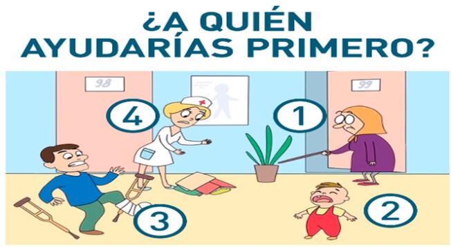 ¿A quién ayudarías primero? Tu respuesta revelará si eres sensible o 'frío' como el hielo