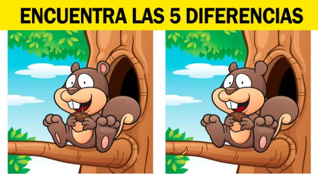 Tienes 7 segundos para superar este reto visual. ¿Crees que lo logres?