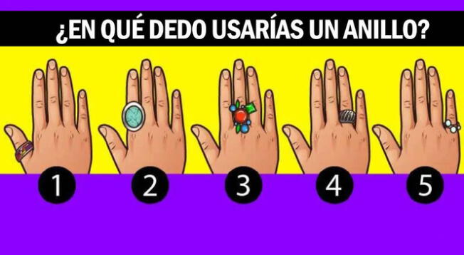 ¿Miedo al compromiso? El dedo en el que más usas un anillo te revelará la respuesta ¿Miedo al compromiso? El dedo en el que más usas un anillo te revelará la respuesta