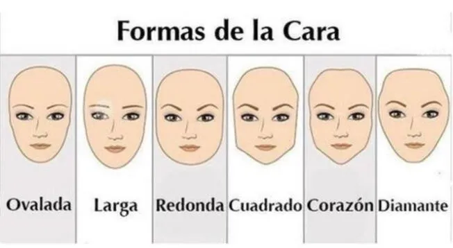 Test de personalidad