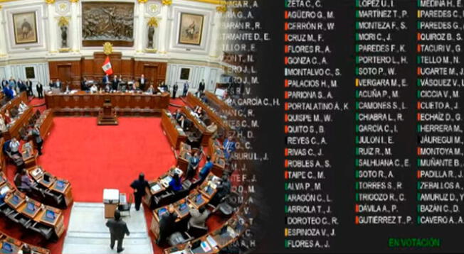 Pleno del Congreso del Perú aprobó adelanto de Elecciones Generales