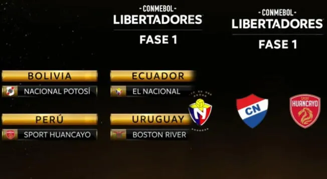 Conmebol realizó el sorteo de los cruces de la Copa Libertadores