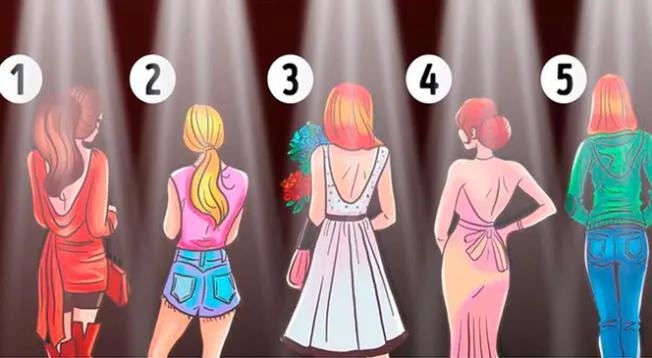 ¿Con quién te identificas?: Pasa por este test de personalidad y quédate impresionado ¿Con quién te identificas?: Pasa por este test de personalidad y quédate impresionado