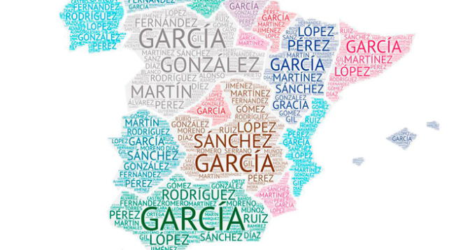 ¿Cuáles son los apellidos de la clase alta en España? Impresiónate con este DATO