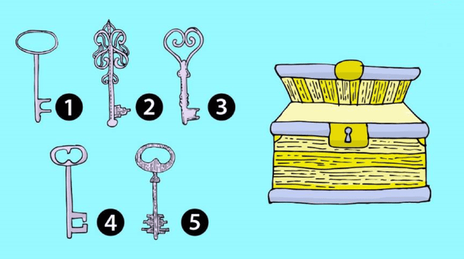 Con una simple elección, podrás explorar a profundidad tu interior. ¡Compruébalo en segundos!