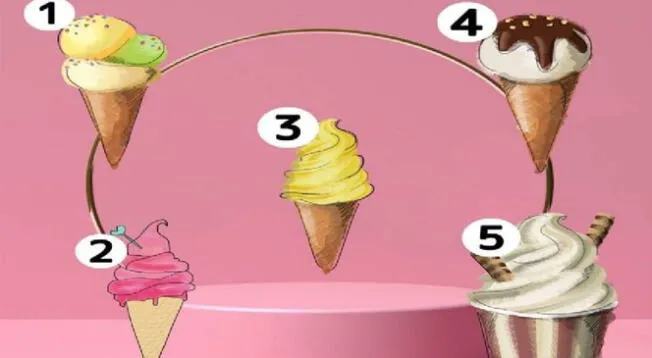 Elige un helado en este test y descubre qué tan rápido te ilusionas Elige un helado en este test y descubre qué tan rápido te ilusionas