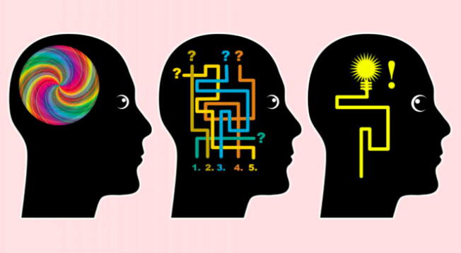 ¿Qué tan atento eres?: El test que comprobará si eres lógico o más bien creativo ¿Qué tan atento eres?: El test que comprobará si eres lógico o más bien creativo
