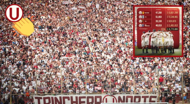 Universitario agradece a su hinchada por apoyarlos en el Monumental.