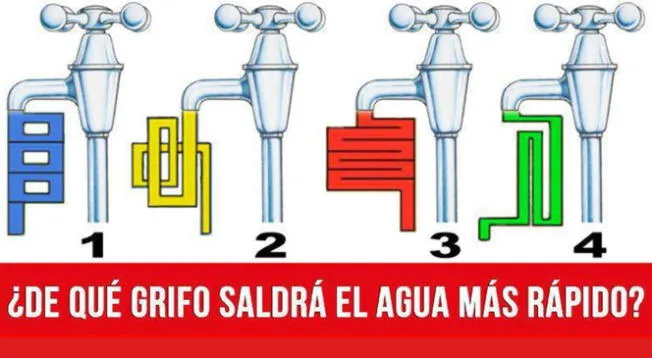 ¿Qué grifo botará más rápido el agua? Averígualo en 6 segundos