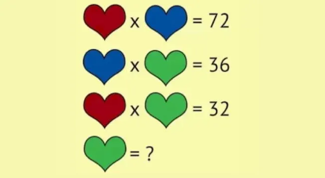 Demuestra que ere sun CRACK en las matemáticas con este reto visual