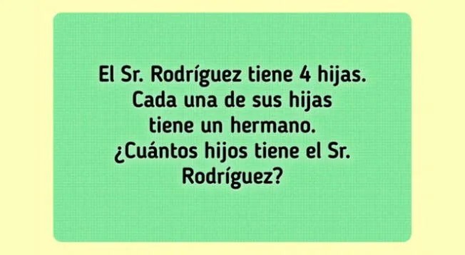 Descubre cuántos hijos tiene el Sr. Rodríguez en cuestión de segundos.