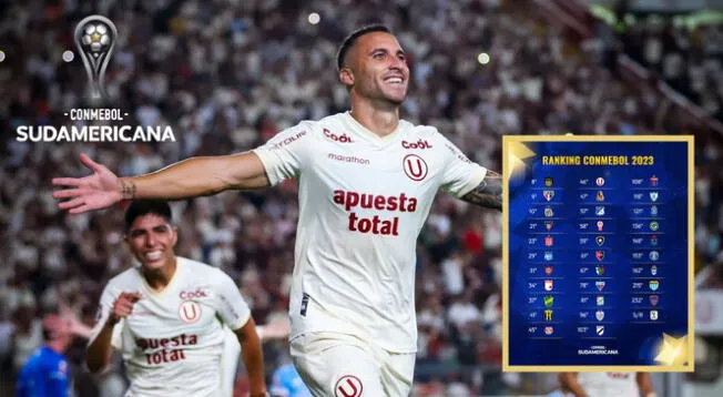 Universitario está en el puesto 46 del ranking Conmebol.