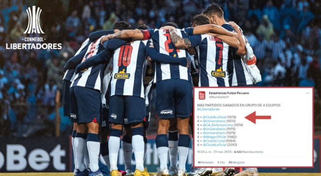 Alianza Lima tiene un récord positivo en Copa Libertadores.