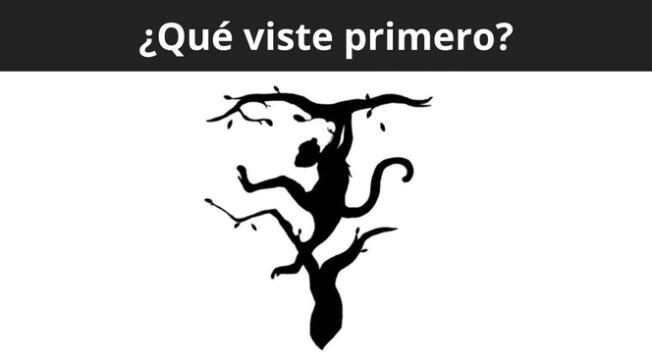 Anímate a resolver este test de personalidad y descubrir más datos sobre ti.