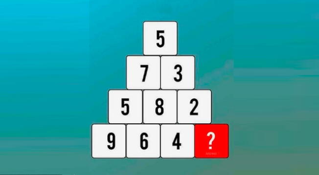 Solo el más inteligente podrá enfrentar este acertijo matemático de nivel EXPERTO. Solo el más inteligente podrá enfrentar este acertijo matemático de nivel EXPERTO.