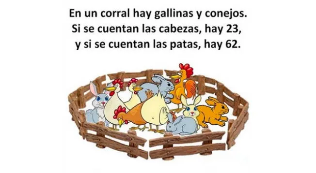 ¿Cuántas gallinas y conejos hay? Si respondes serás llamado GENIO en solo segundos. ¿Cuántas gallinas y conejos hay? Si respondes serás llamado GENIO en solo segundos.