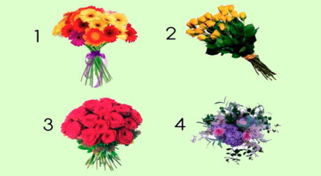 Desarrolla este nuevo test de personalidad y conoce rasgos importantes de ti. Desarrolla este nuevo test de personalidad y conoce rasgos importantes de ti.