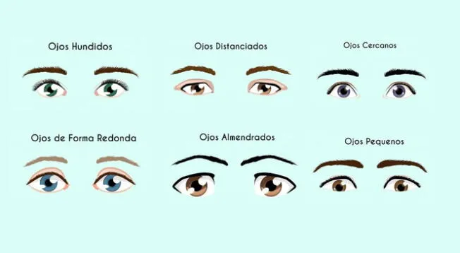 Elige la opción que más se parezca a tus ojos.