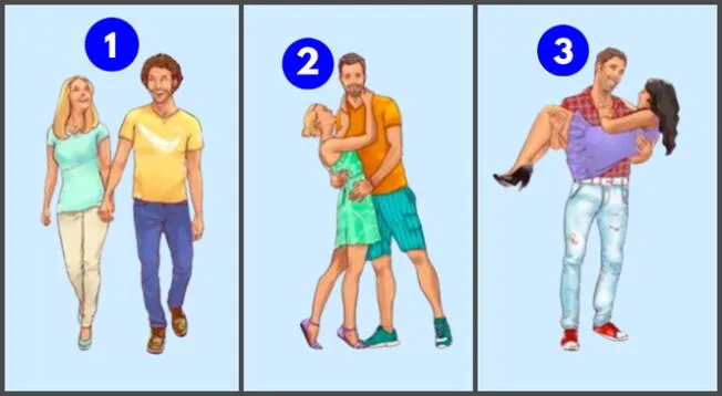 El test DEFINITIVO para parejas El test DEFINITIVO para parejas
