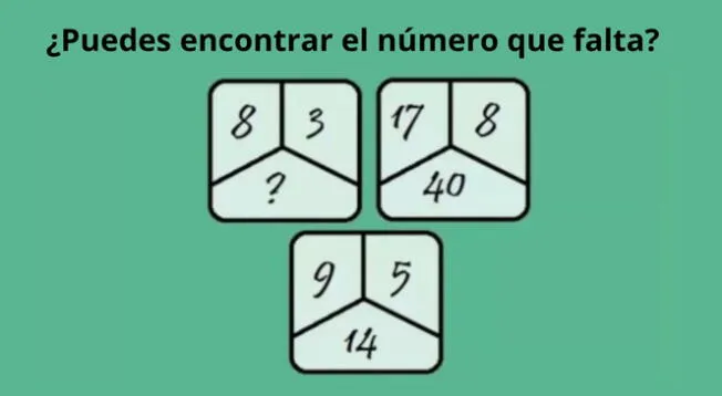 Encuentra la respuesta. Solo personas inteligentes lo han logrado.