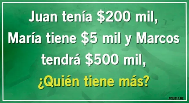 Solo las personas más astutas lograron superar este acertijo extremo. Solo las personas más astutas lograron superar este acertijo extremo.