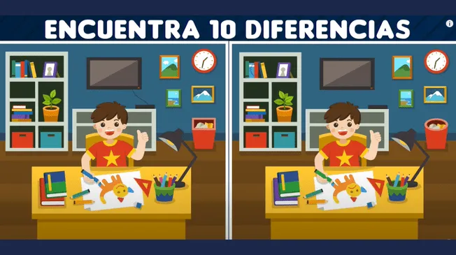 ¿Podrás resolver este dificil reto visual? Muy pocos lo han logrado. ¿Podrás resolver este dificil reto visual? Muy pocos lo han logrado.