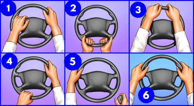 El test de personalidad DEFINITIVO para saber quien eres en realidad El test de personalidad DEFINITIVO para saber quien eres en realidad