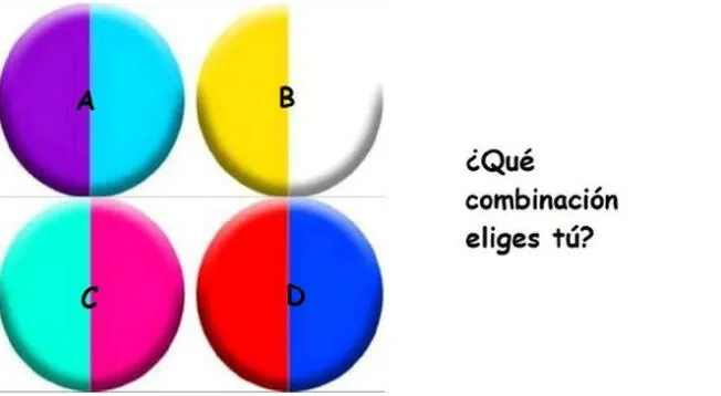 Este test de personalidad te permitirá conocer tu mayor virtud en cuestión de segundos Este test de personalidad te permitirá conocer tu mayor virtud en cuestión de segundos