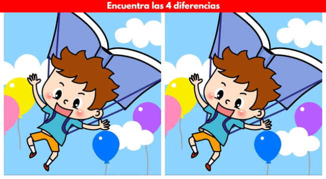 El reto visual más complicado de la semana en redes sociales
