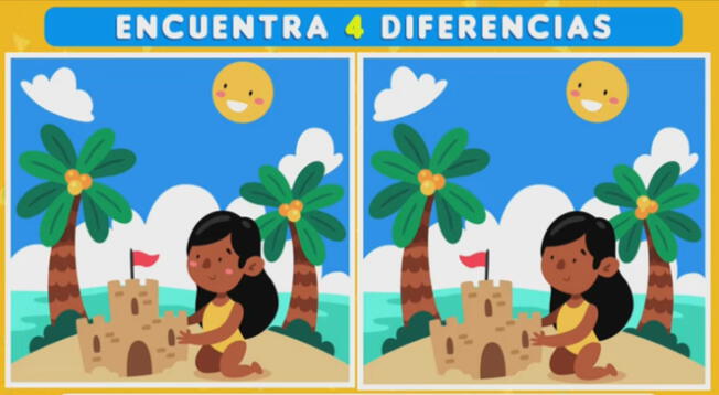 Solo los grandes observadores pueden resolver el reto visual de hoy Solo los grandes observadores pueden resolver el reto visual de hoy