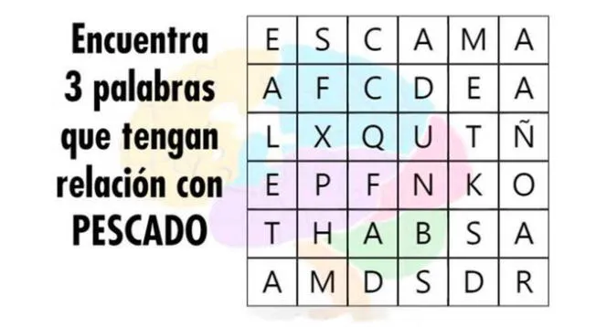 Solo los más hábiles podrán enfrentar este reto visual de nivel experto. Solo los más hábiles podrán enfrentar este reto visual de nivel experto.