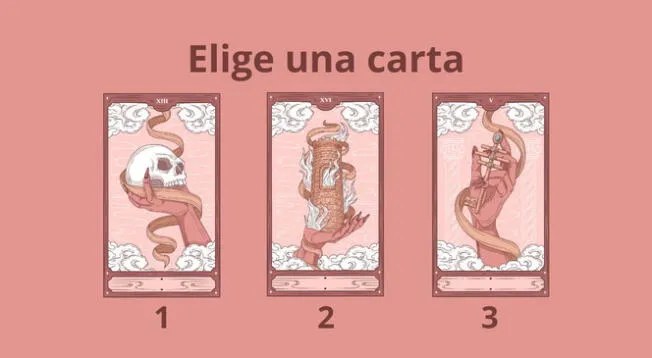 Deja que tu intuición te guíe al momento de hacer esta prueba online. Deja que tu intuición te guíe al momento de hacer esta prueba online.