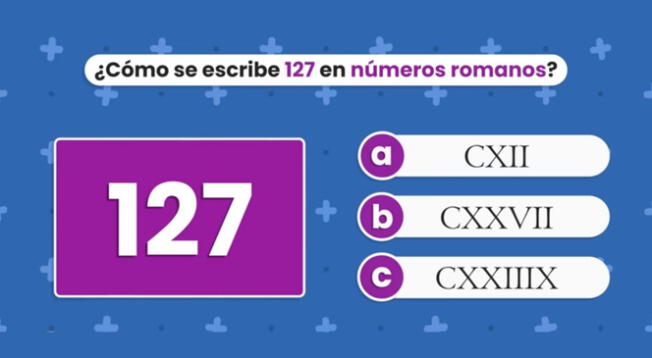 Solo las mentes brillantes darán con la respuesta correcta.