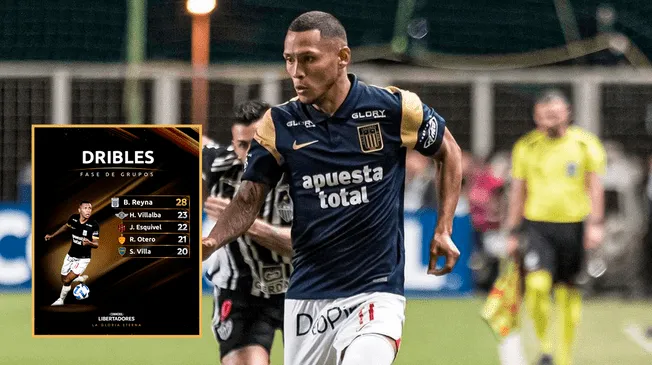 Reyna lidera lista de jugadores con más dribles de la Libertadores.