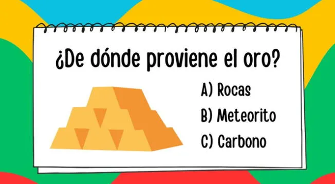 Pon a prueba tus conocimientos y resuelve el desafío viral.