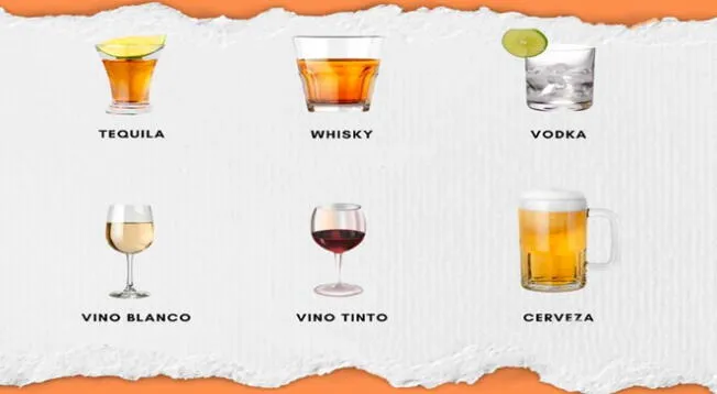 Una simple elección revelará el tipo de persona que eres. ¿Te animas a intentarlo? Una simple elección revelará el tipo de persona que eres. ¿Te animas a intentarlo?