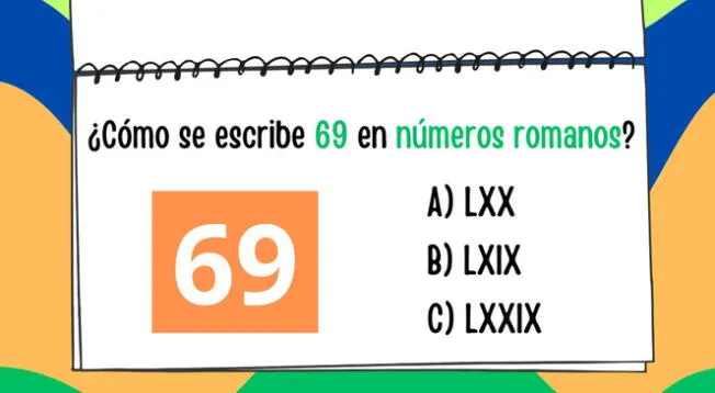 Solo los genios dan con la respuesta correcta en tiempo récord.