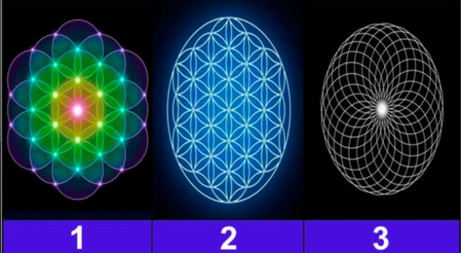 Elige una de estas tres imágenes y sabrás el tipo de persona que eres realmente. Elige una de estas tres imágenes y sabrás el tipo de persona que eres realmente.