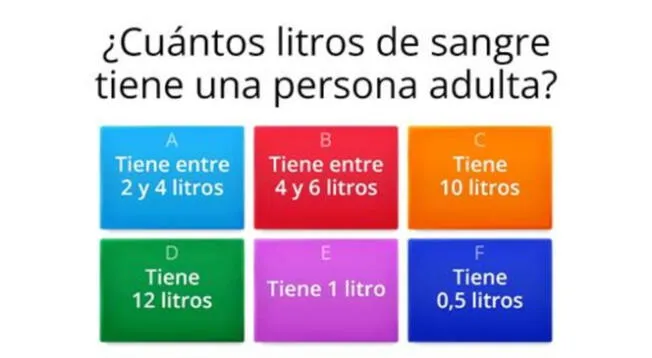 Soluciona este problema viral de tiempo récord: ¿podrás?