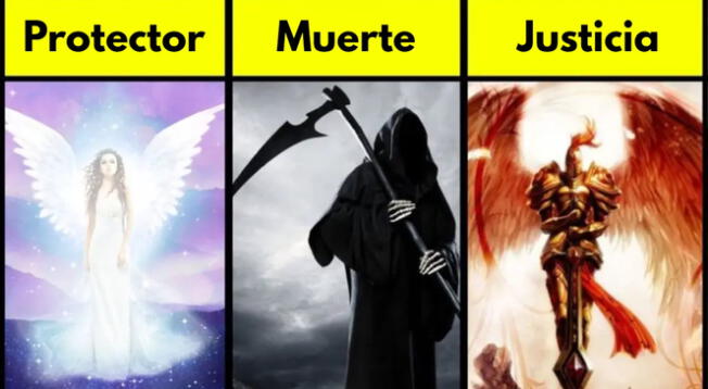 El test para reconocer cual es tu ángel de la guarda El test para reconocer cual es tu ángel de la guarda