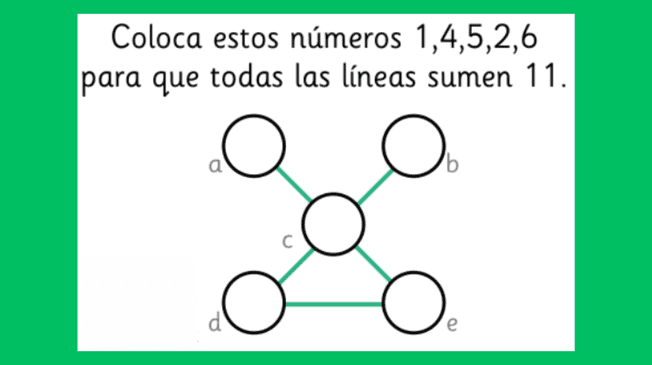 Solo personas muy razonables lograr vencer a este acertijo.