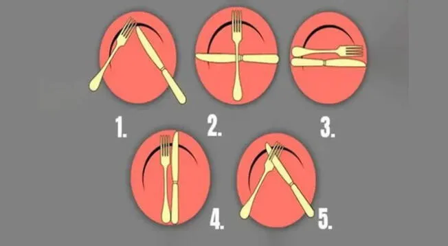 Test visual: Elige una alternativa y conoces qué tan educado eres.