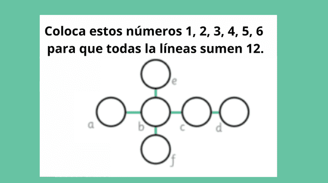 Debes contar con un alto razonamiento para vencer a este acertijo visual.