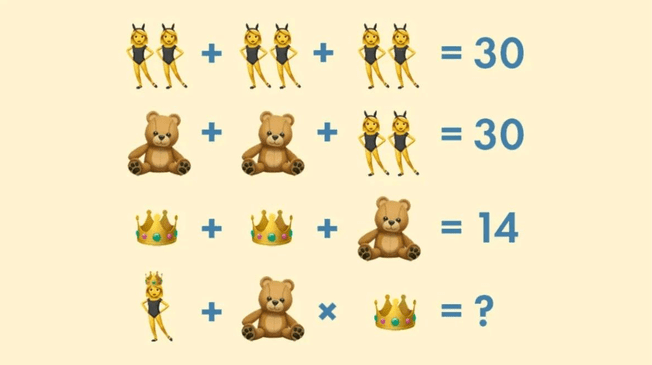 Descifra cuánto valen los divertidos emojis y encontrarás la respuesta del desafío viral.