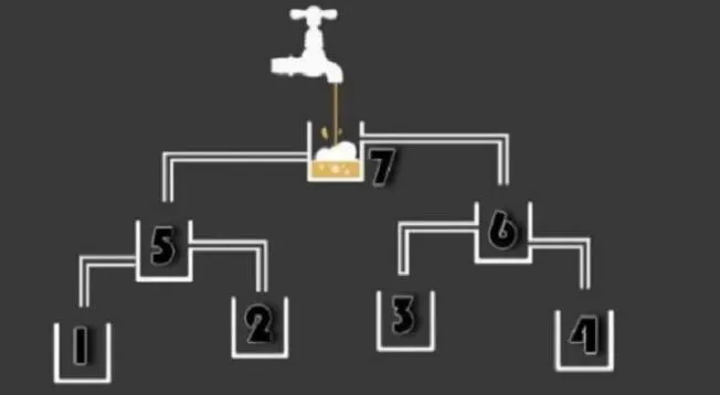 ¿A dónde llegará primero la cerveza? Responde acertadamente en 8 segundos