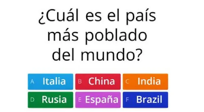 Este ejercicio te hará analizar al 100%: ¿qué país es el más poblado?